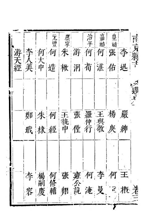 [下载][南充县志]三_袁凤孙.pdf