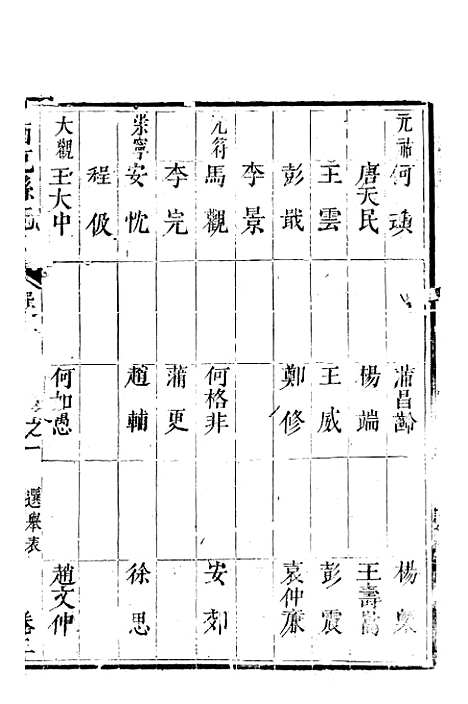 [下载][南充县志]三_袁凤孙.pdf