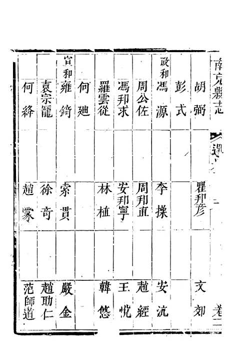 [下载][南充县志]三_袁凤孙.pdf