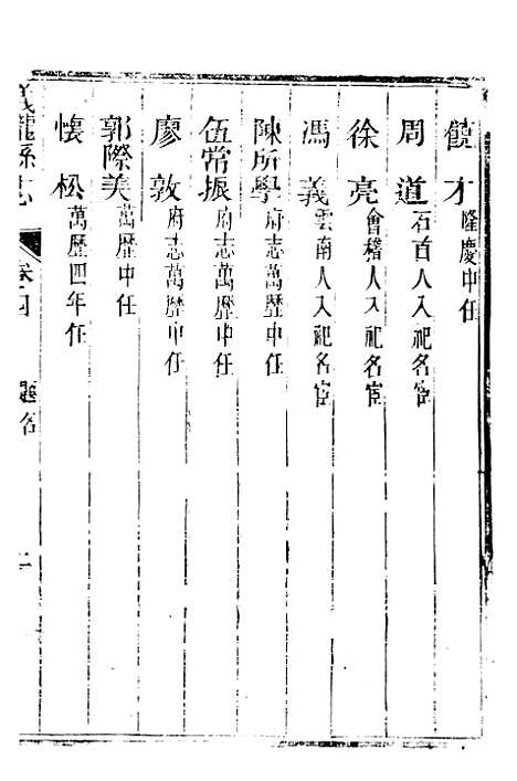 [下载][仪陇县志]四_曹绍樾.pdf