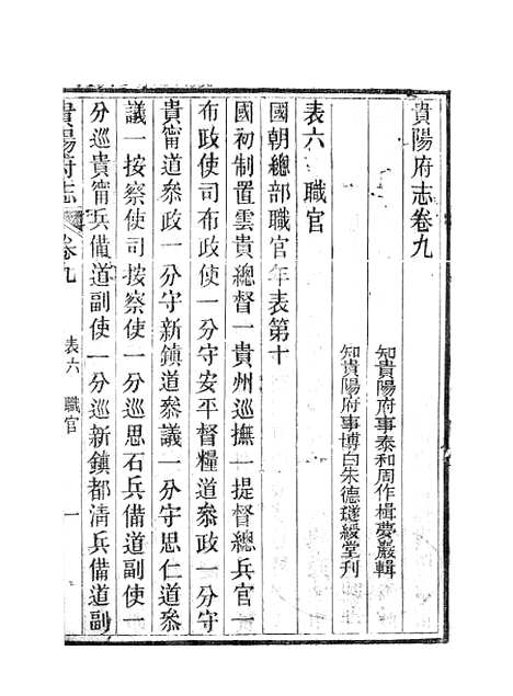 [下载][贵阳府志]六_周作楫.pdf