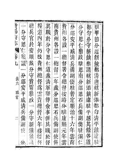 [下载][贵阳府志]六_周作楫.pdf