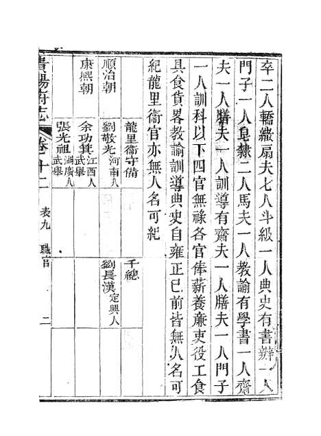 [下载][贵阳府志]七_周作楫.pdf