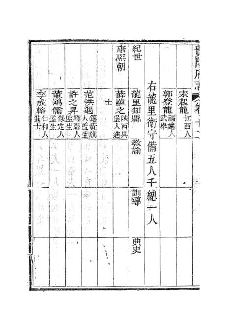 [下载][贵阳府志]七_周作楫.pdf