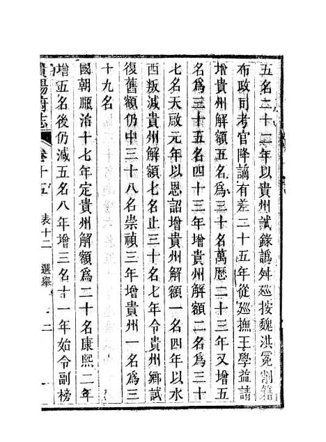 [下载][贵阳府志]八_周作楫.pdf