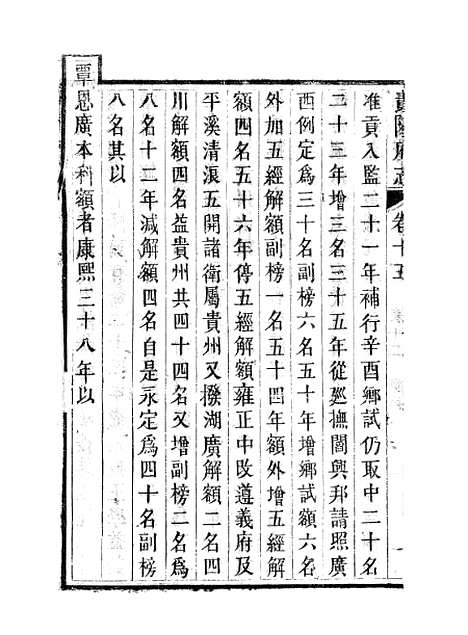 [下载][贵阳府志]八_周作楫.pdf