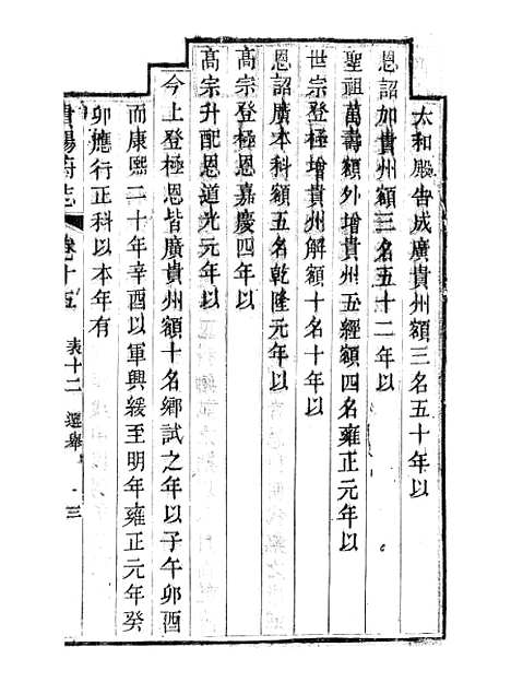 [下载][贵阳府志]八_周作楫.pdf