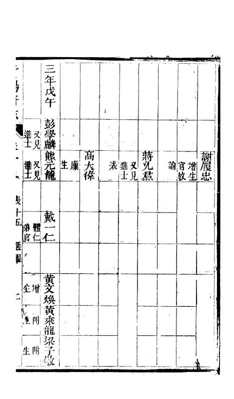 [下载][贵阳府志]九_周作楫.pdf