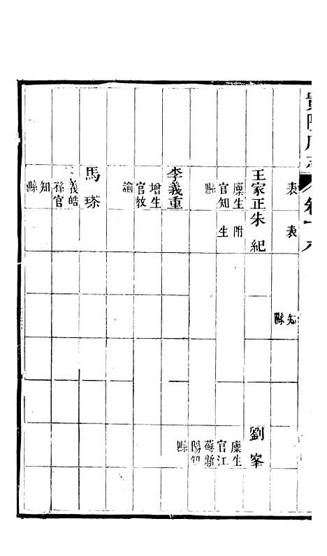 [下载][贵阳府志]九_周作楫.pdf