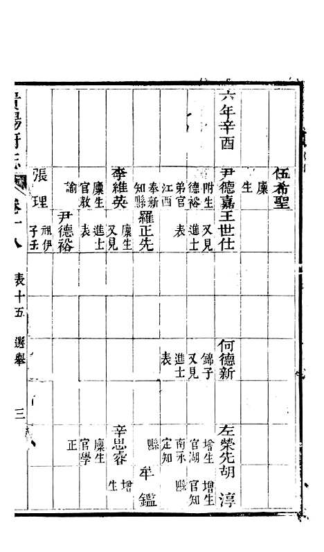 [下载][贵阳府志]九_周作楫.pdf