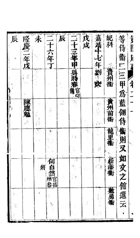 [下载][贵阳府志]十_周作楫.pdf