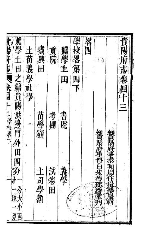 [下载][贵阳府志]二十一_周作楫.pdf