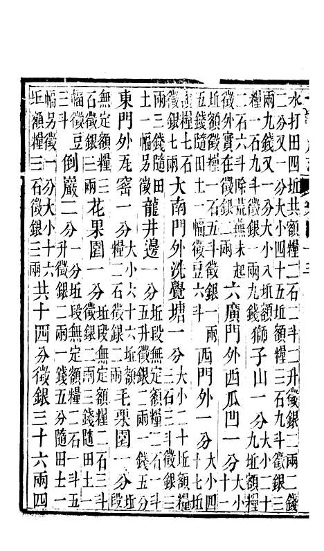 [下载][贵阳府志]二十一_周作楫.pdf