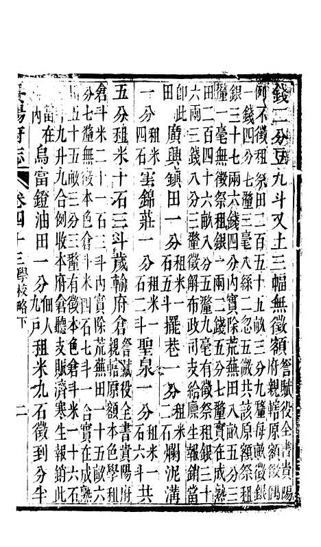 [下载][贵阳府志]二十一_周作楫.pdf