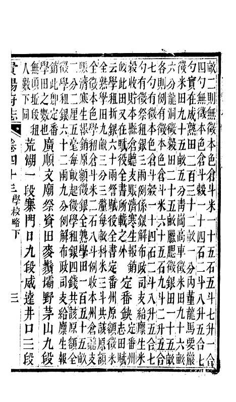 [下载][贵阳府志]二十一_周作楫.pdf