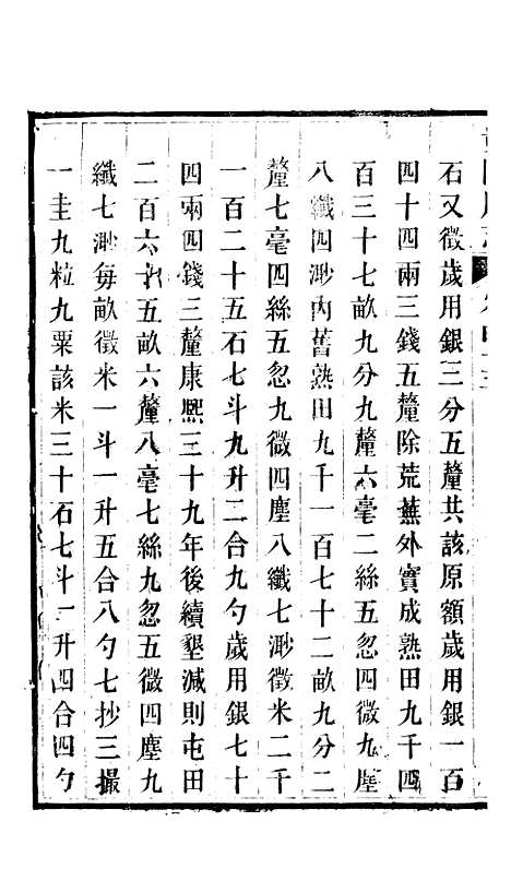 [下载][贵阳府志]二十三_周作楫.pdf