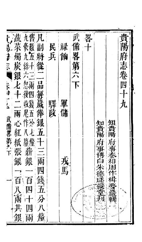 [下载][贵阳府志]二十六_周作楫.pdf