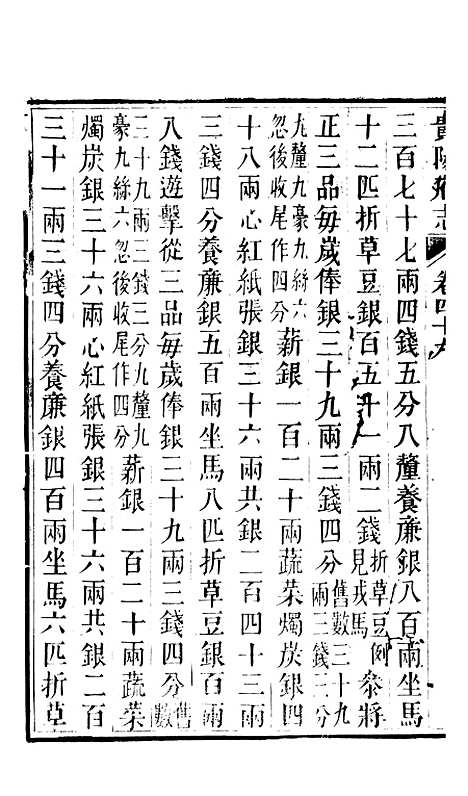 [下载][贵阳府志]二十六_周作楫.pdf