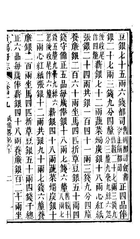 [下载][贵阳府志]二十六_周作楫.pdf