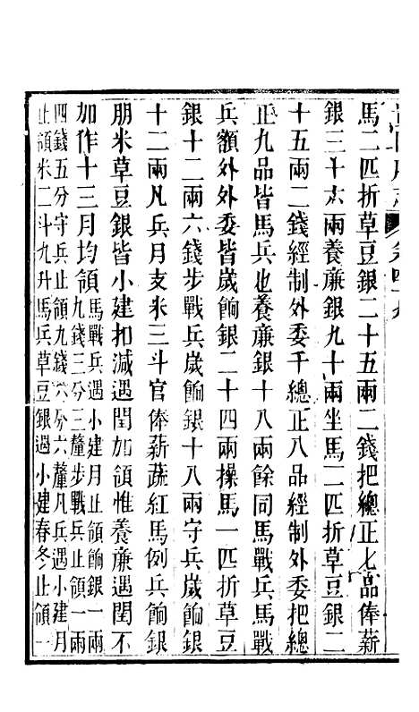 [下载][贵阳府志]二十六_周作楫.pdf