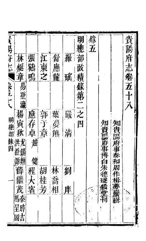 [下载][贵阳府志]二十九_周作楫.pdf