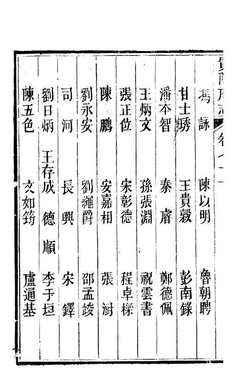 [下载][贵阳府志]三十五_周作楫.pdf