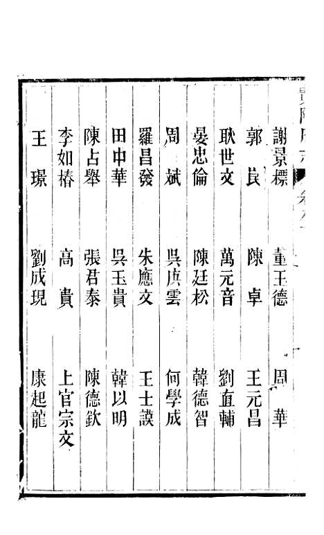 [下载][贵阳府志]三十九_周作楫.pdf