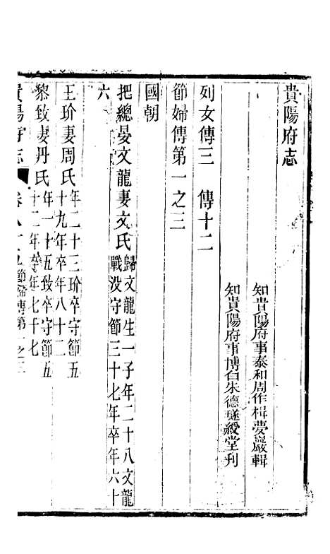 [下载][贵阳府志]四十二_周作楫.pdf