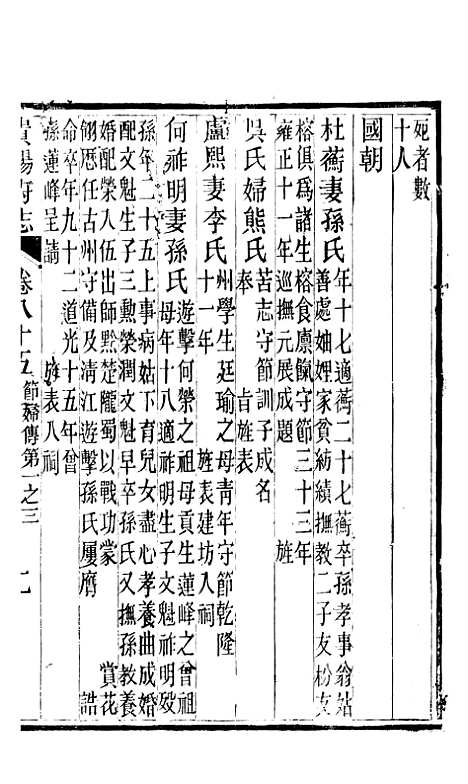 [下载][贵阳府志]四十二_周作楫.pdf