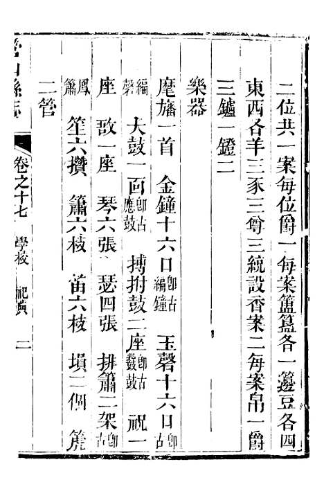 [下载][营山县志]四_翁道均.pdf