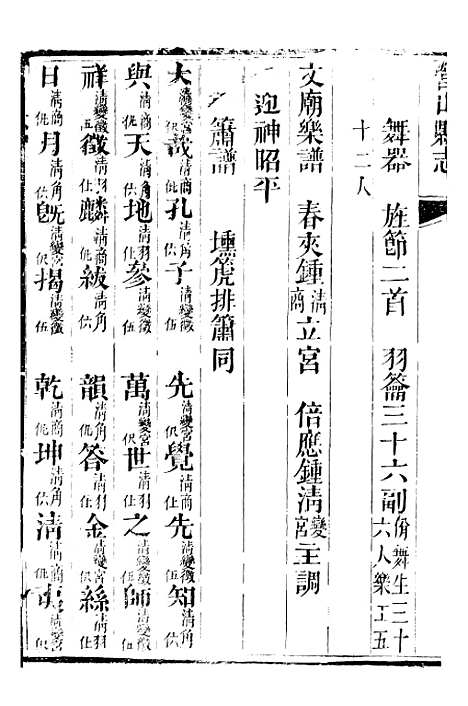 [下载][营山县志]四_翁道均.pdf