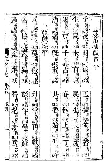 [下载][营山县志]四_翁道均.pdf