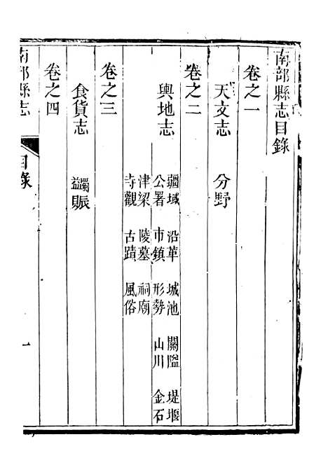 [下载][南部县志]二_王瑞庆.pdf