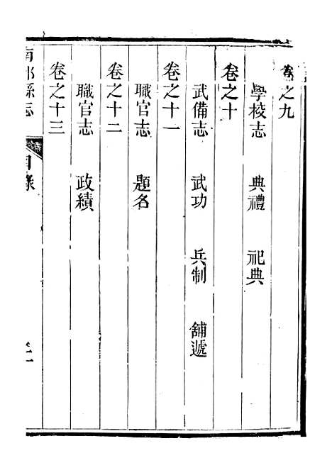 [下载][南部县志]二_王瑞庆.pdf