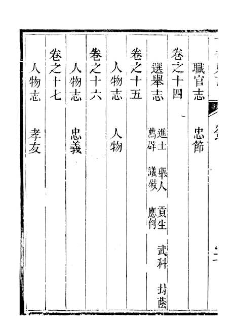 [下载][南部县志]二_王瑞庆.pdf