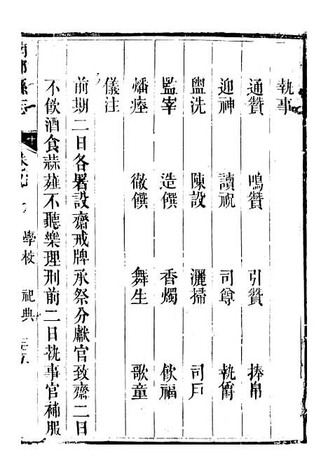 [下载][南部县志]七_王瑞庆.pdf