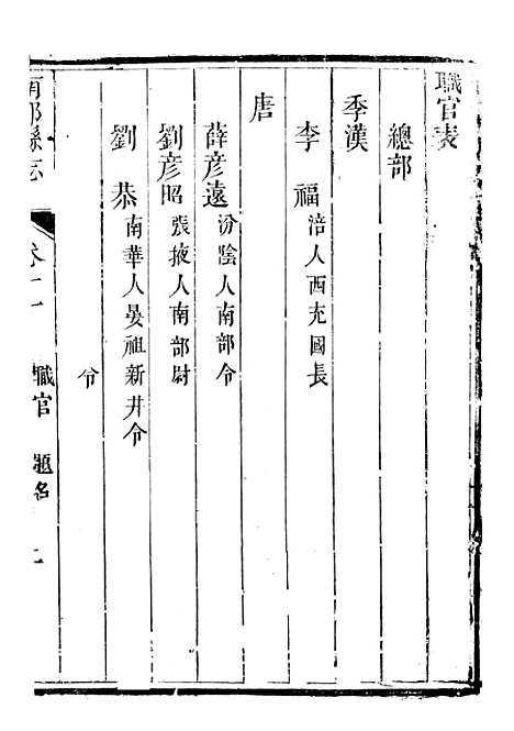 [下载][南部县志]八_王瑞庆.pdf