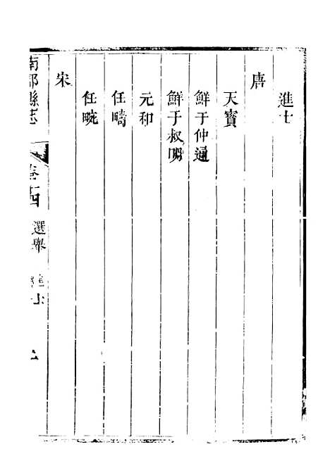 [下载][南部县志]九_王瑞庆.pdf