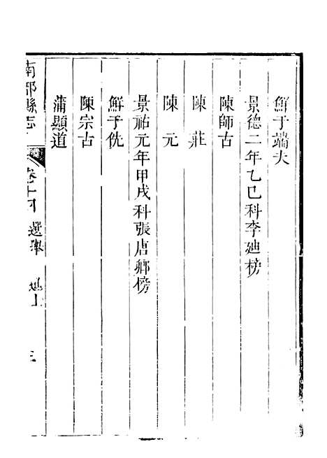 [下载][南部县志]九_王瑞庆.pdf