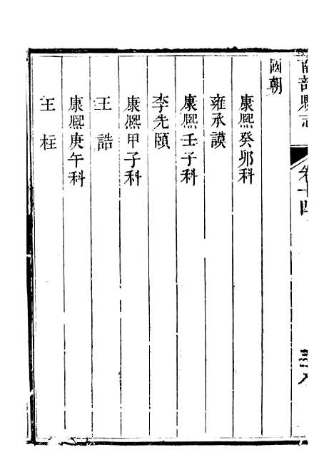 [下载][南部县志]十_王瑞庆.pdf