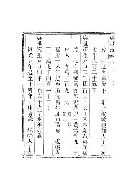 [下载][渠县志]三_何庆恩.pdf