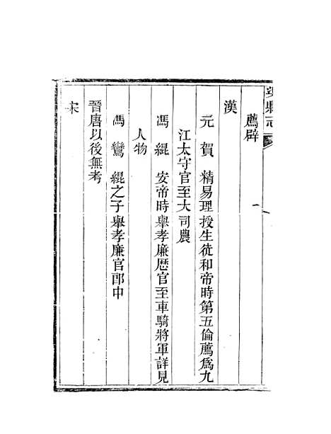 [下载][渠县志]七_何庆恩.pdf