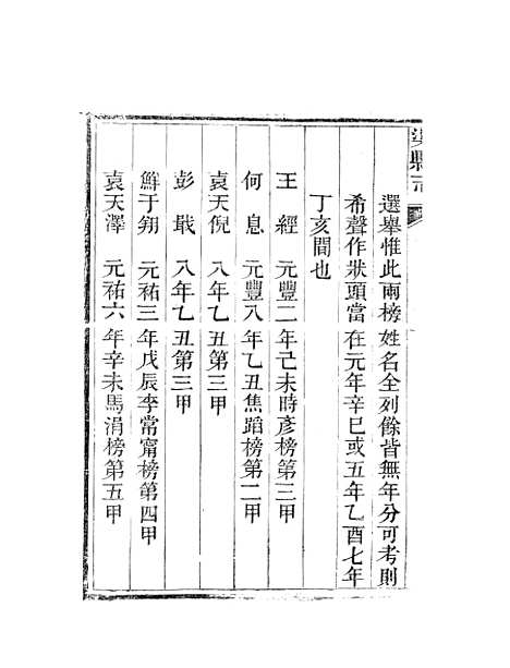 [下载][渠县志]七_何庆恩.pdf