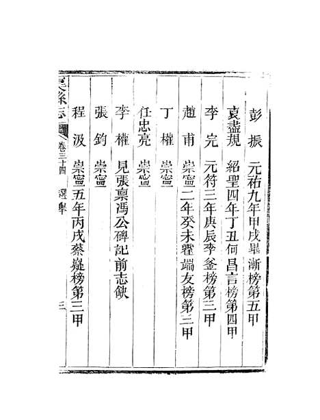 [下载][渠县志]七_何庆恩.pdf