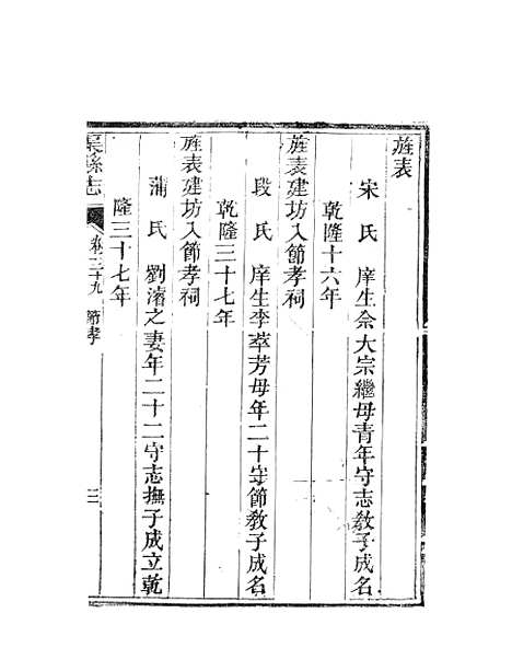 [下载][渠县志]九_何庆恩.pdf