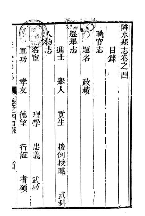 [下载][邻水县志]四_曾灿奎.pdf