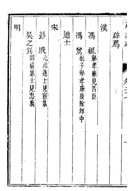 [下载][大竹县志]四_翟瑔.pdf