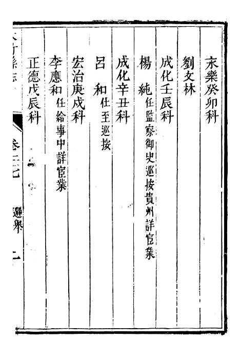 [下载][大竹县志]四_翟瑔.pdf