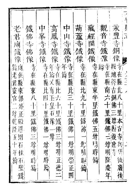 [下载][大竹县志]六_翟瑔.pdf