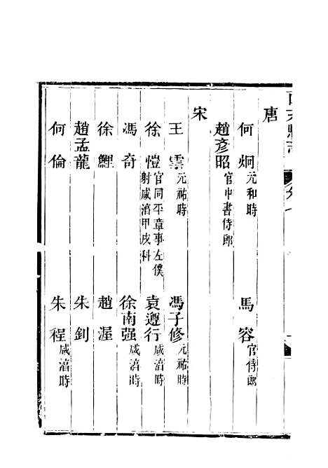 [下载][西充县志]三_高培谷.pdf